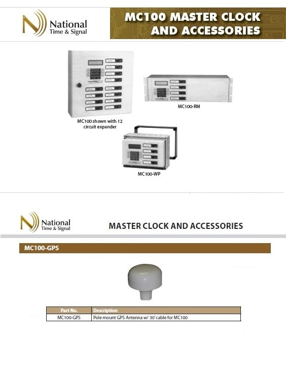 Hyper Advance Sdn Bhd